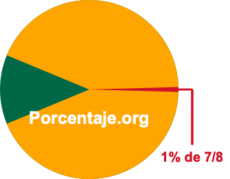 1 por ciento de 7/8