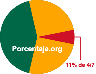 11 por ciento de 4/7