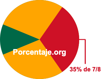 35 por ciento de 7/8 35 por ciento de 7/8