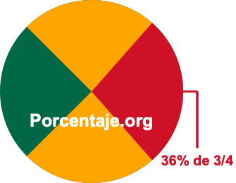 36 por ciento de 3/4 36 por ciento de 3/4