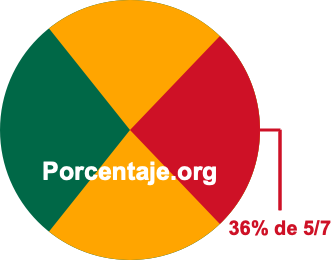 36 por ciento de 5/7