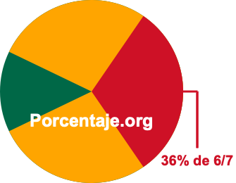 36 por ciento de 6/7
