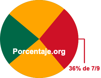 36 por ciento de 7/9