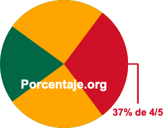 37 por ciento de 4/5 37 por ciento de 4/5