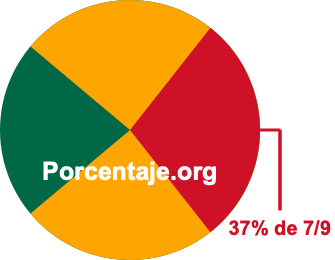 37 por ciento de 7/9 37 por ciento de 7/9