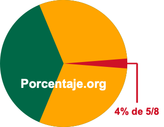 4 por ciento de 5/8