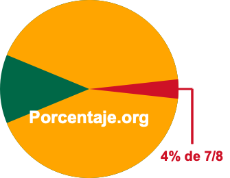 4 por ciento de 7/8