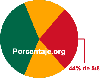 44 por ciento de 5/8 44 por ciento de 5/8