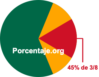 45 por ciento de 3/8 45 por ciento de 3/8