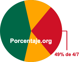 49 por ciento de 4/7 49 por ciento de 4/7