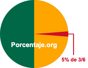 5 por ciento de 3/6 5 por ciento de 3/6