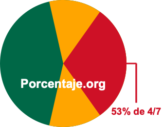 53 por ciento de 4/7 53 por ciento de 4/7