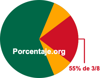 55 por ciento de 3/8 55 por ciento de 3/8