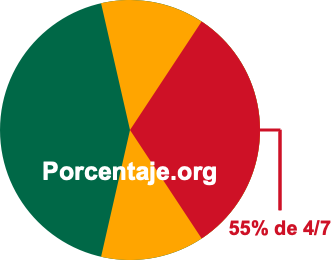 55 por ciento de 4/7 55 por ciento de 4/7
