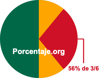 56 por ciento de 3/6