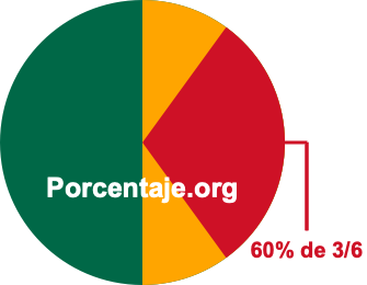 60 por ciento de 3/6 60 por ciento de 3/6