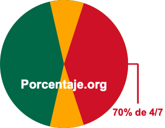 70 por ciento de 4/7 70 por ciento de 4/7