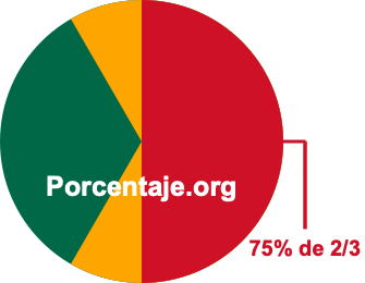 75 por ciento de 2/3 75 por ciento de 2/3