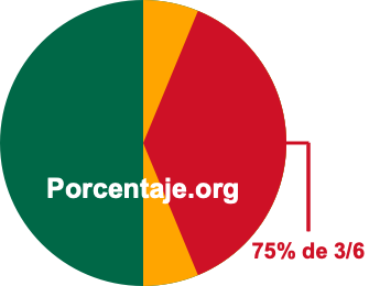 75 por ciento de 3/6 75 por ciento de 3/6