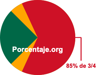 85 por ciento de 3/4 85 por ciento de 3/4