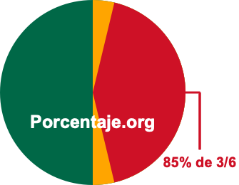 85 por ciento de 3/6 85 por ciento de 3/6