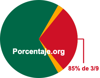 85 por ciento de 3/9 85 por ciento de 3/9