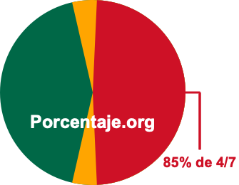 85 por ciento de 4/7 85 por ciento de 4/7