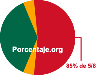 85 por ciento de 5/8 85 por ciento de 5/8